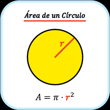 Área  y perímetro de un círculos y triángulos